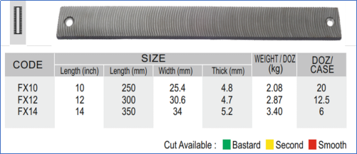 Machinist-Files